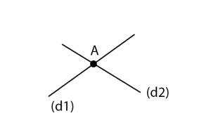 basic_geometry_point_deux_droites